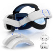 BINBOK VR T3S Plus Head Strap for Quest 3/3S