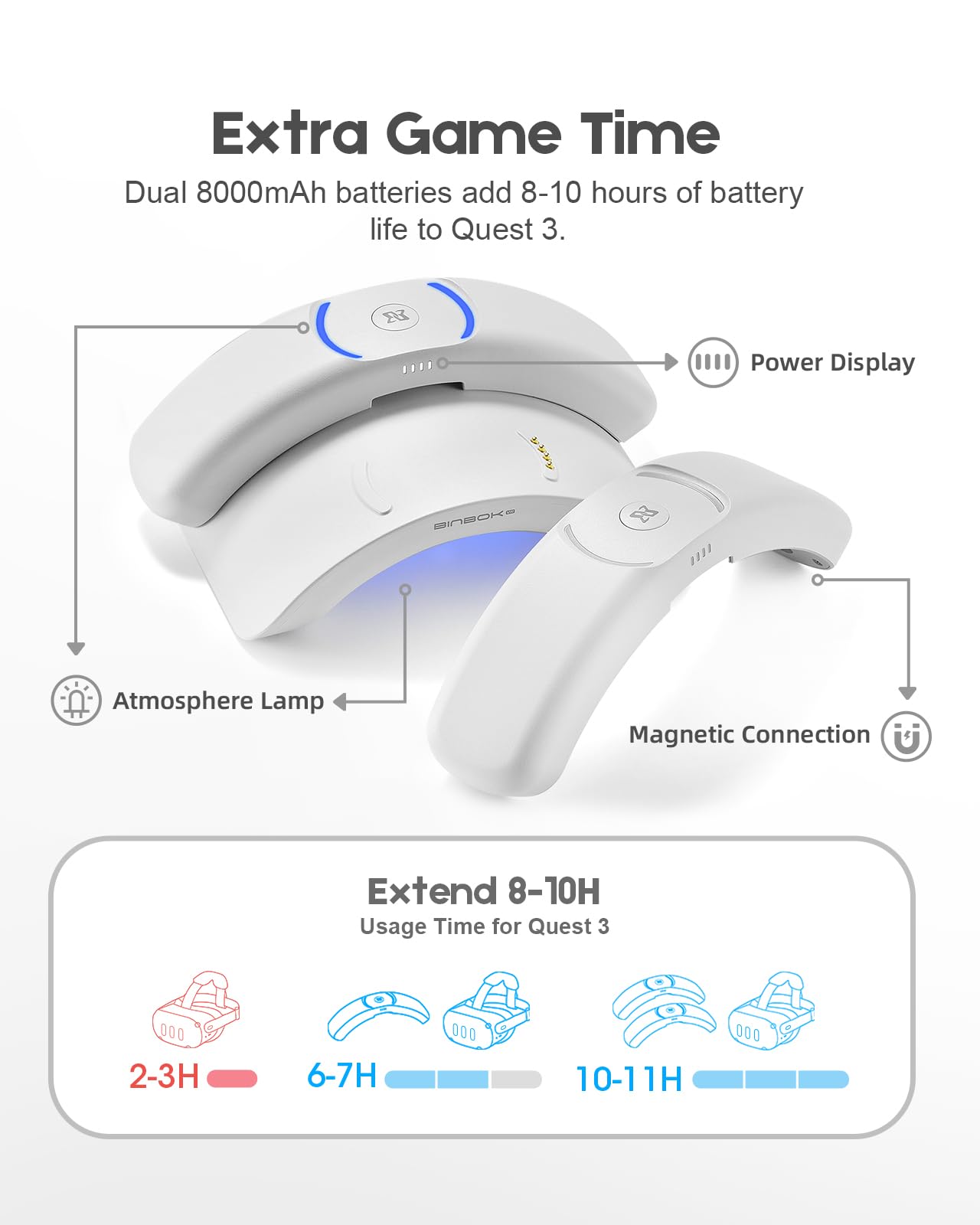 BINBOK VR T3 Plus Head Strap for Oculus/Meta Quest 3