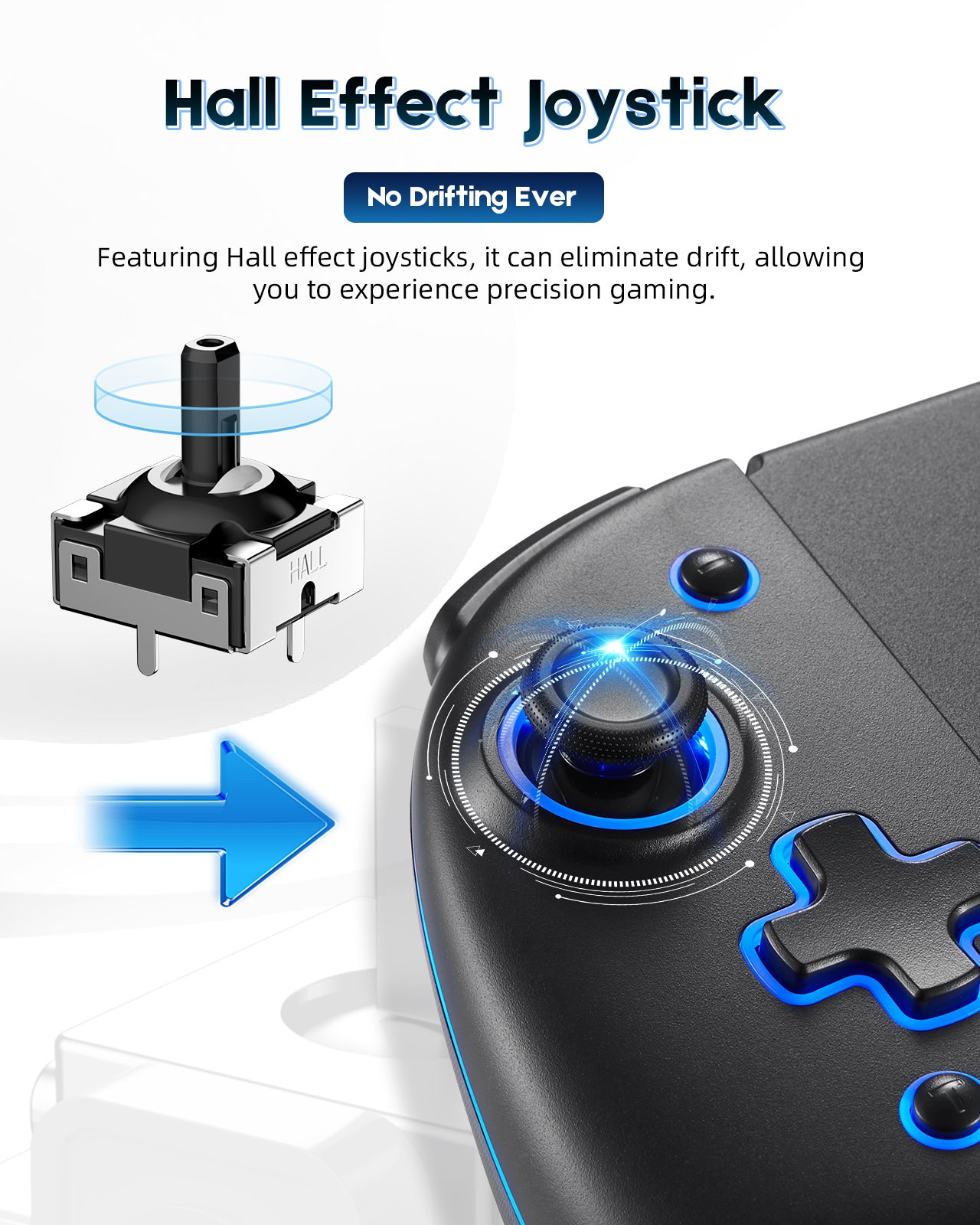 DOYOKY Lumos Game Controller