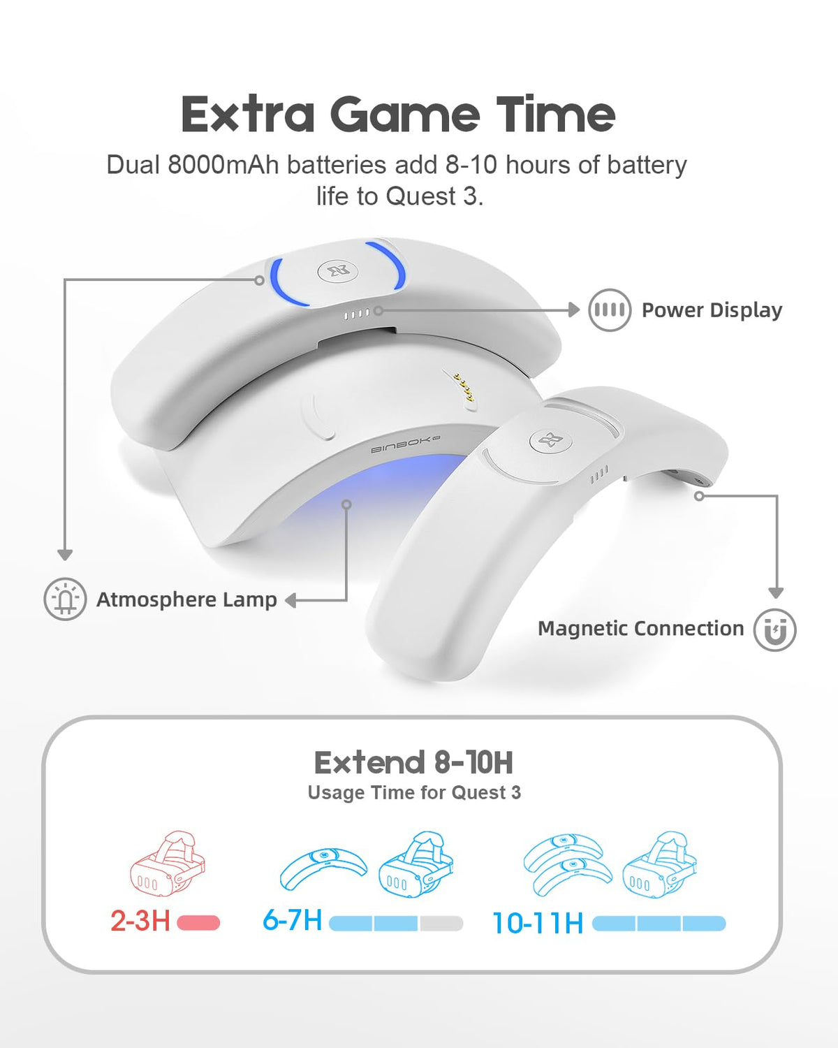 BINBOK VR T3 Plus Head Strap for Oculus/Meta Quest 3