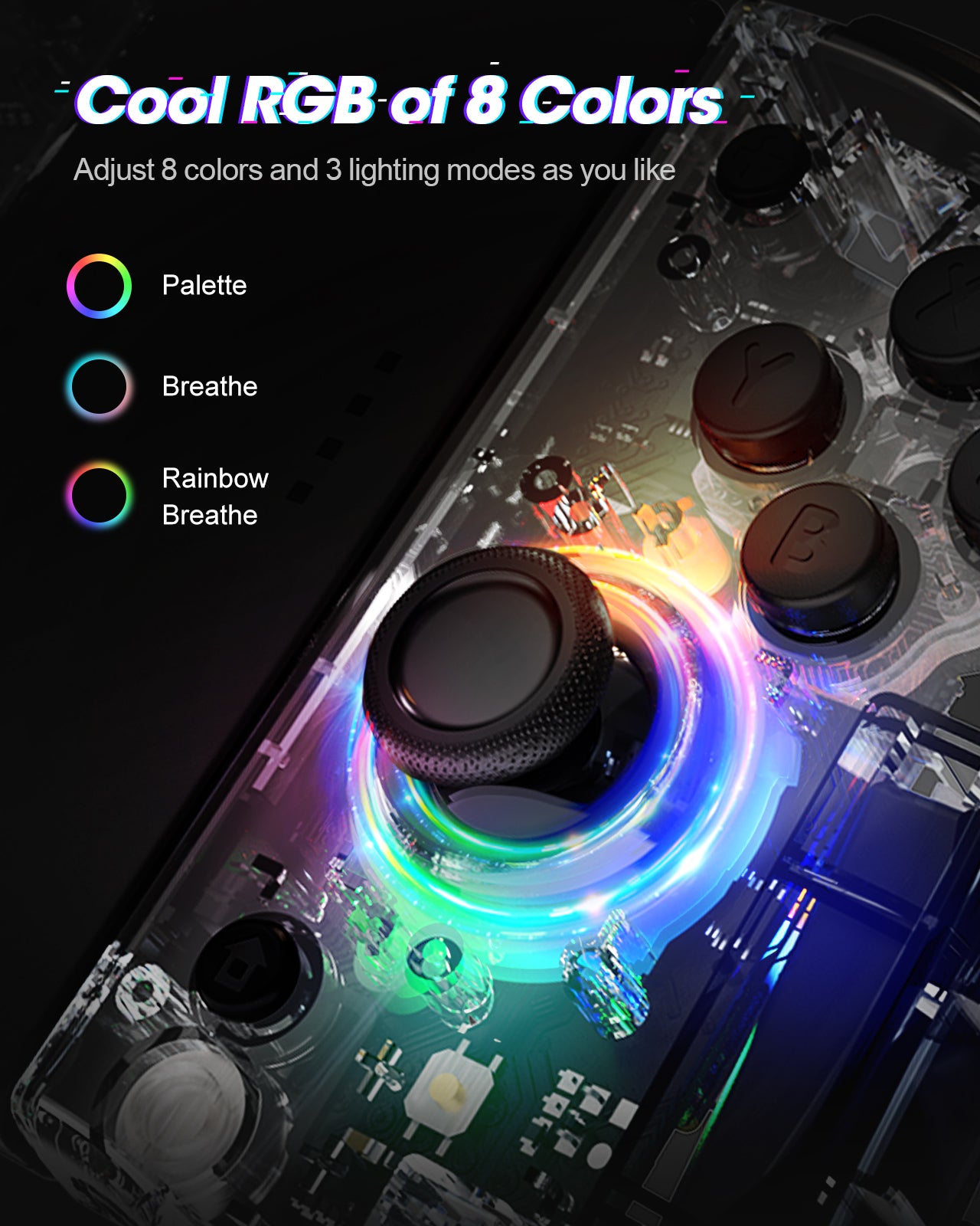 DOYOKY Classic RGB Joycon-Transparent Discovery