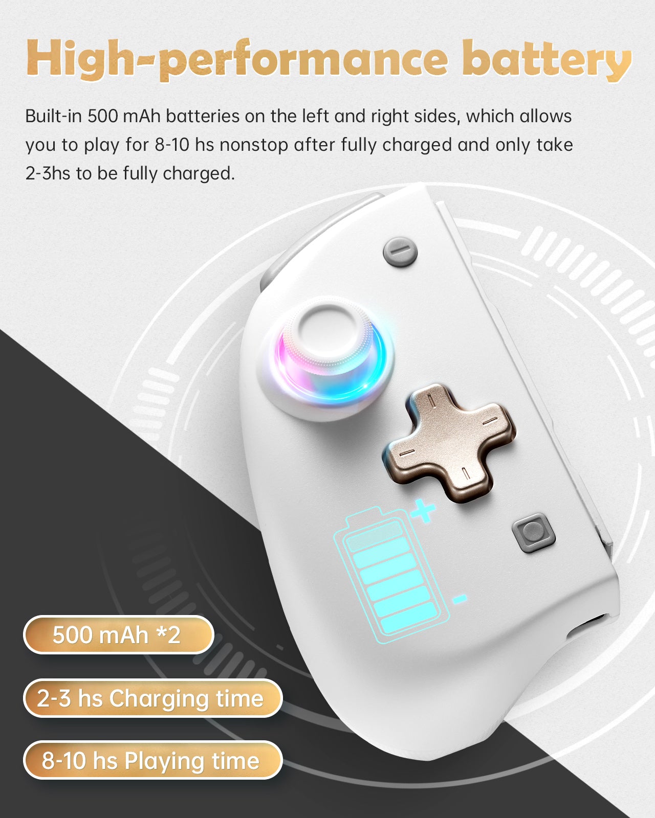 DOYOKY Switch/Switch OLED 無線 RGB Joy Con 控制器（白&amp;灰） 