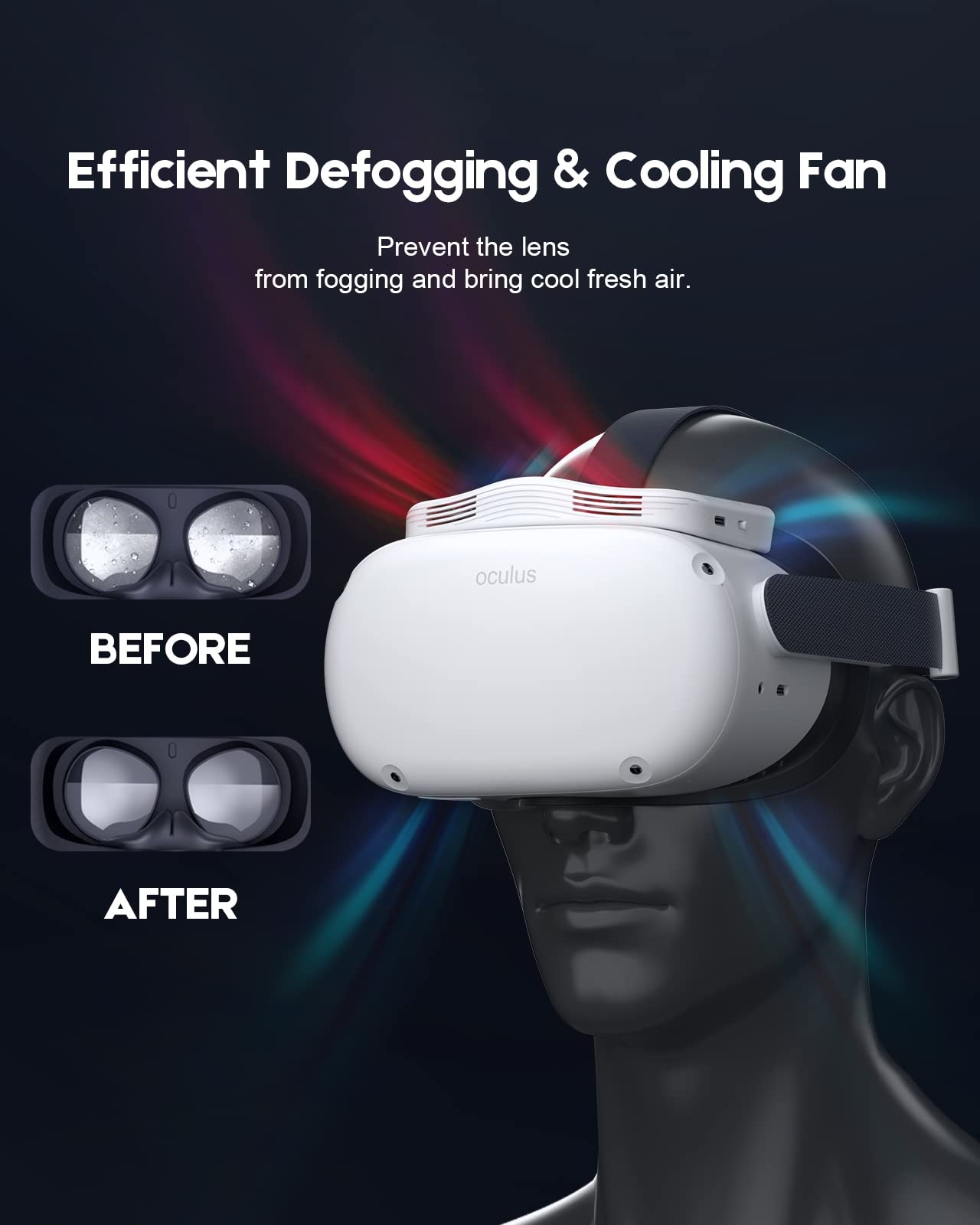 VR Fan for Oculus Quest 2, Fitness Facial Interface Foam with S